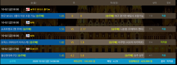 e108a3df614dd9659eab5ec010b0a0a5_1601646