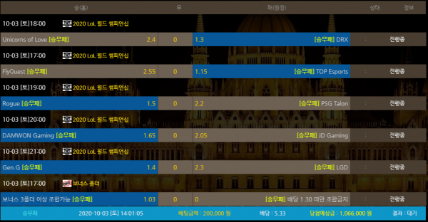 e6233a248f9ac9e4e4e1ba989e345260_1601701