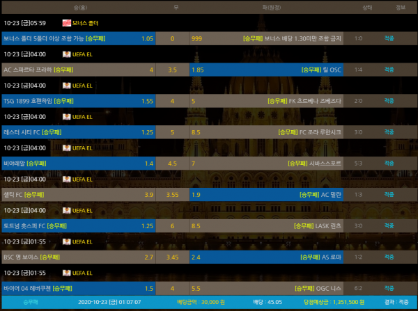 e7cf3e4e712339df7b37d38a66525df1_1603419