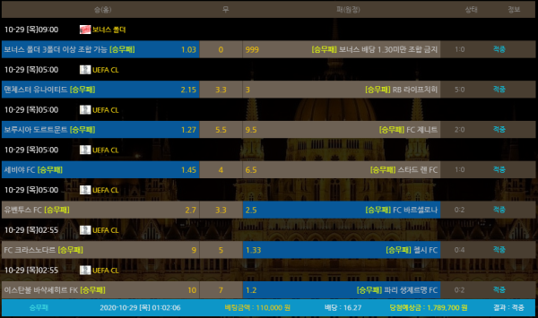 f4c933c0b480211050b61dbf08b1e130_1603937