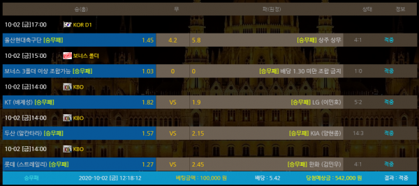 f7c52db3420fa876500dbf2ebdd52b6a_1601639