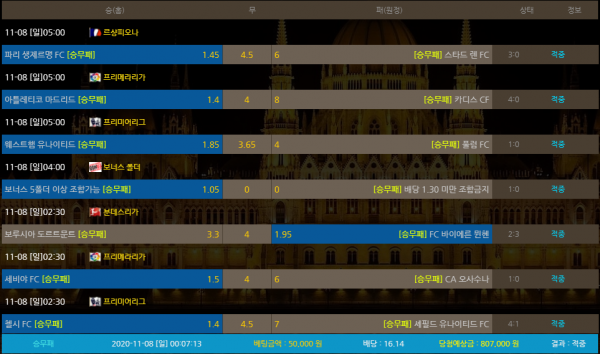 130eea4677ea0d9a17ec84eea1efcd0d_1604802