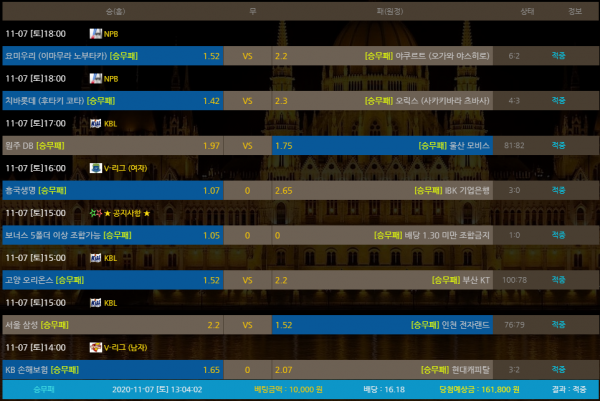 142733b05e372f59cf5d564c35179017_1604757