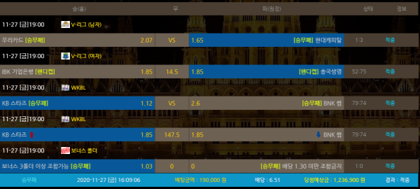 27fcc8dfabc900dda3f2a0994f7c9e99_1606479