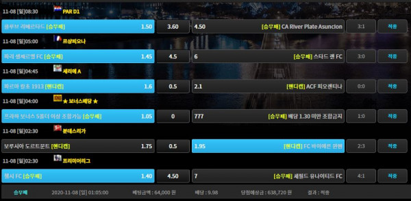 31cad05bae7e91d6e69d4c58e18b2a46_1604802