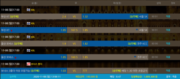 35d254f139d038ae96b846c27ebecd4a_1604842