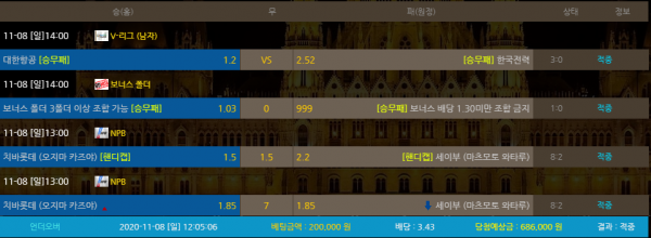 3673d1cf8400a15d30374e16e8945ccd_1604842