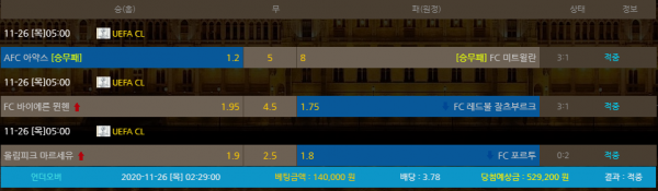 587516cf647ac7cfccf2cd2f3adcb943_1606356