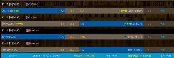 5abb07f95bcfff5fc38d8ece3b850581_1605062