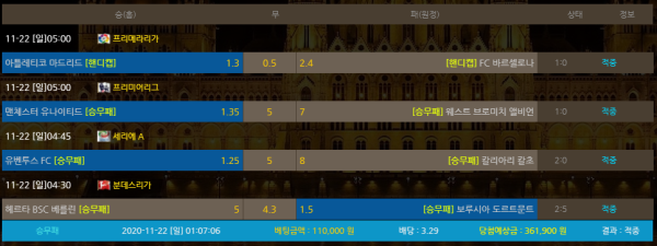 686a29965ec22f03d59c3e63dce9955e_1606011