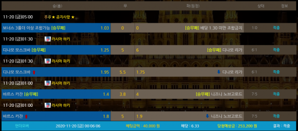 6db516e1aa3291988cdd446a44c43009_1605839