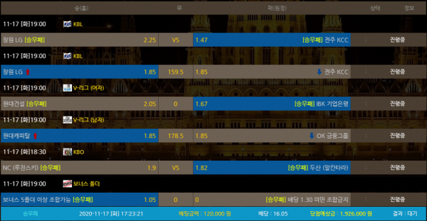 7324c30badfd907145baea2354f63433_1605601