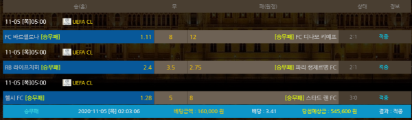 8afebe6e2ec10b43b2cfc7b2b1d62a6b_1604542