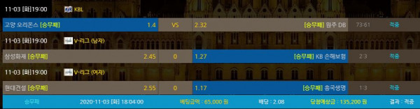 94480e5665ace6de9d241ea3acb8200b_1604410