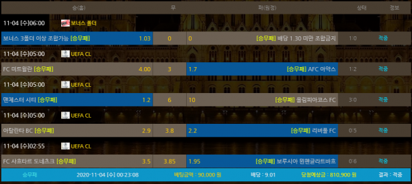 970fb986e689617b7bb2a955fbdc5858_1604466