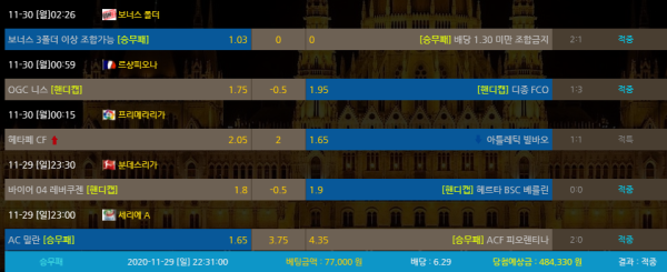 9a3c1b0d1ef1eafa5d58293e7f437f2a_1606673