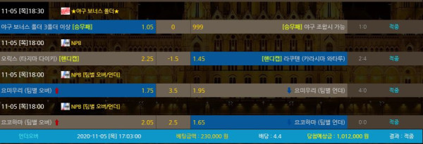 9a5b7ff4a375bb97d1345f5d8fe94612_1604582