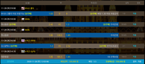 a3a01b990dd78284e0165a3bad0896dd_1606566