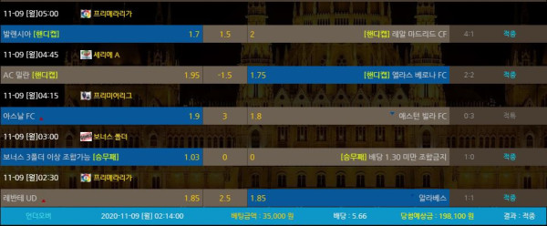 c2030e85e8bdd73a8f6f034961e10f6f_1604889