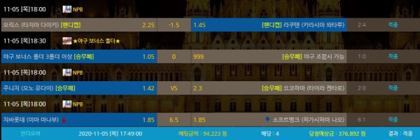 f505bed1bffa3e657813386d65024155_1604579