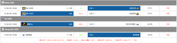 0e0540f31de8666ad175f00db0a07c46_1607517