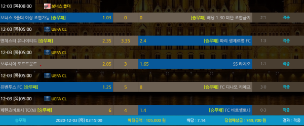 1b665bdbdac6c267ce86530605f0374d_1606955