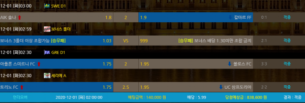 254e27957a16647013eef3337f2343ac_1606770