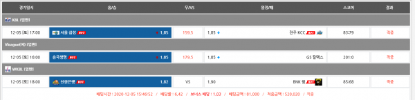 7485aa6221b698d43df2801c975d97e9_1607166