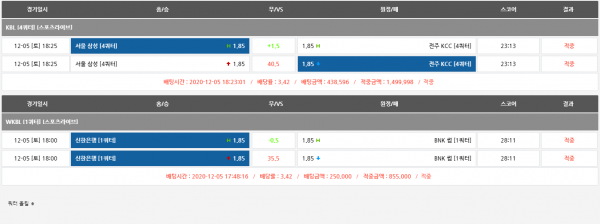 7dd91acc365b9a330ec44cd57be87a1a_1607175