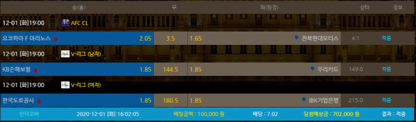 870ac31f53cf5c633b73bc57293d6b45_1606826