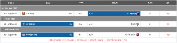 9bc447ed5c87e7d9e981f5f36c3aff1f_1607915