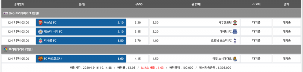 9c6710799737219381c4d0076694f30d_1608113