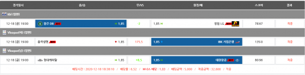 d94cf7c4690945d104f1da2171f2495f_1608294