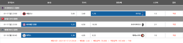 232a0d6d103f288baef348b9d228b394_1610937