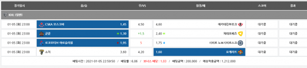 2bdee56f97fa9397bd95474ef49a6370_1609855