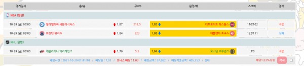 2e1d2c32de5a6012da3e6726d6295106_1635511