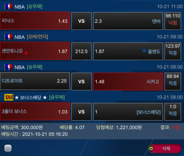 713cf5502dbbe2afa5c846a3e2b35175_1635000