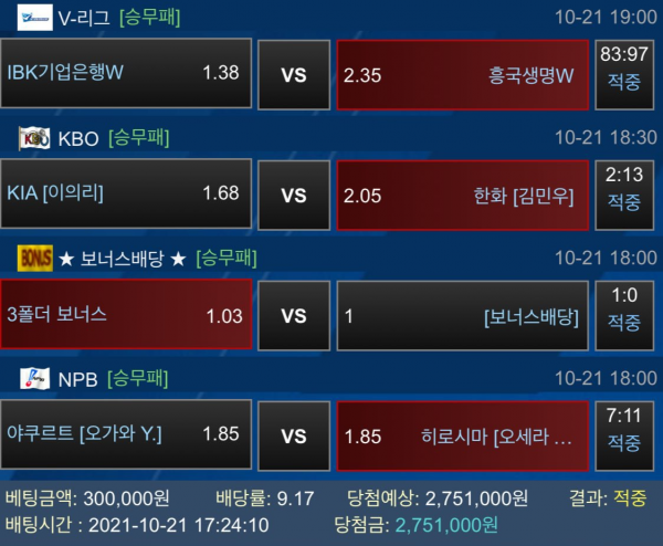 d1f92fd90c7bedd8a5f8dad2df19b4f2_1634997