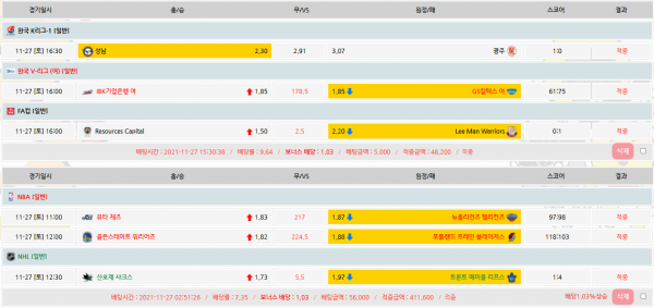 261f4d97bba3bbc32e85ca94ee54885b_1638019