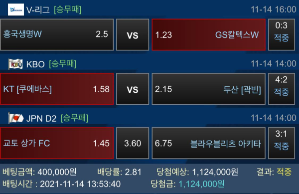 3ddebfa4d3f058558160c6c0edc7202c_1637332