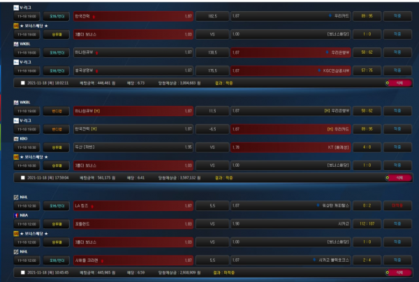 4c0ddf1d4d2b6696651c6c7518c2634f_1637504