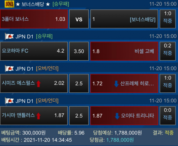 b993653502abe4b5fc55e0950b07de42_1637762