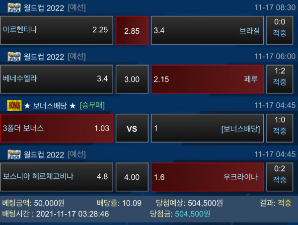 d686424157aa9ac34cc88209f3ca551c_1637505