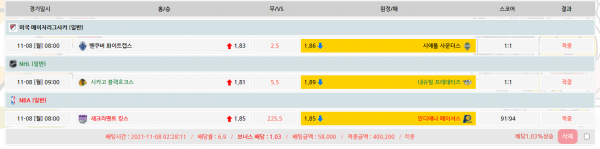 f3de15a19b90231d6fba3a7a228d43ac_1636377