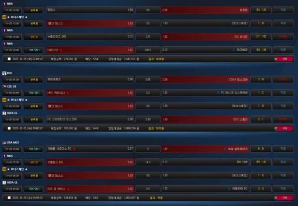 feee65a91d3c43a8ed923dc2f6b45f81_1638109