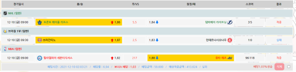 36ccee5ee2f5af3b9ebb93c2afaf7d06_1639141