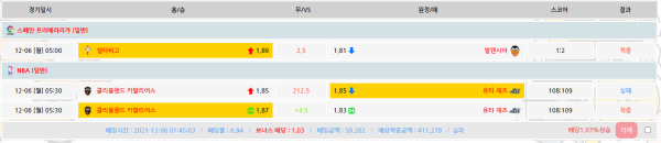 af17a8b07eae58d10387f2989ee396ce_1638797