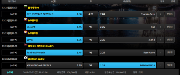 00f798050a3bfc68a0e5fba82d2c5ea9_1645785