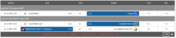 8d2e8f9cdb542f7f93b713df6afb7a10_1645783