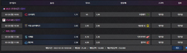 12ee7cf7310066634ee3f54112349a2d_1647739